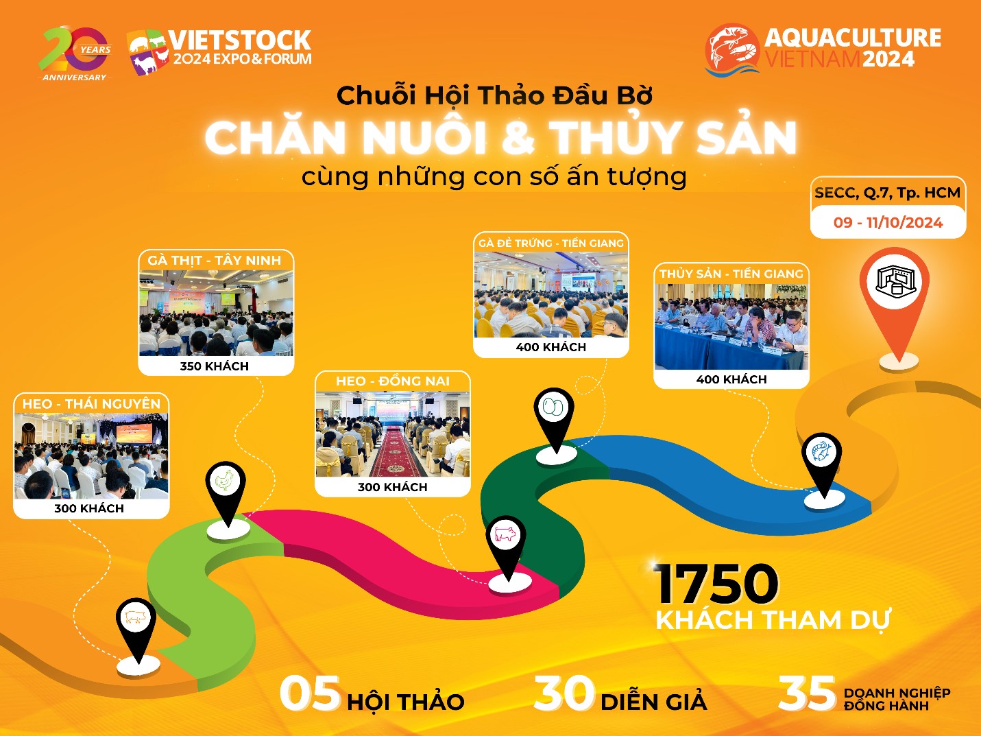 Chuỗi hội thảo Vietstock thành công rực rỡ, khẳng định vị thế dẫn đầu trong ngành